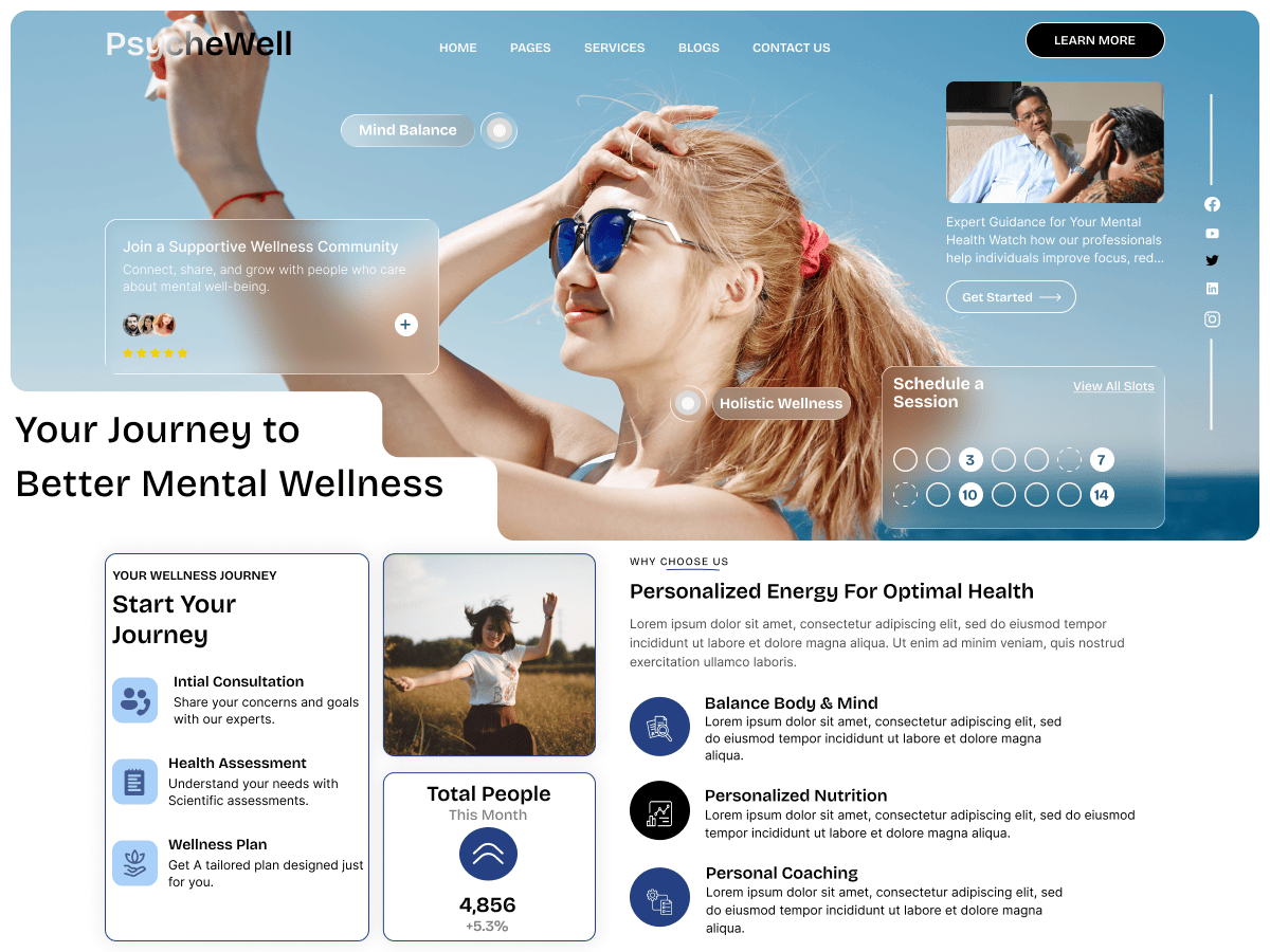 دانلود قالب های وردپرسی 4 Psychology and Wellness