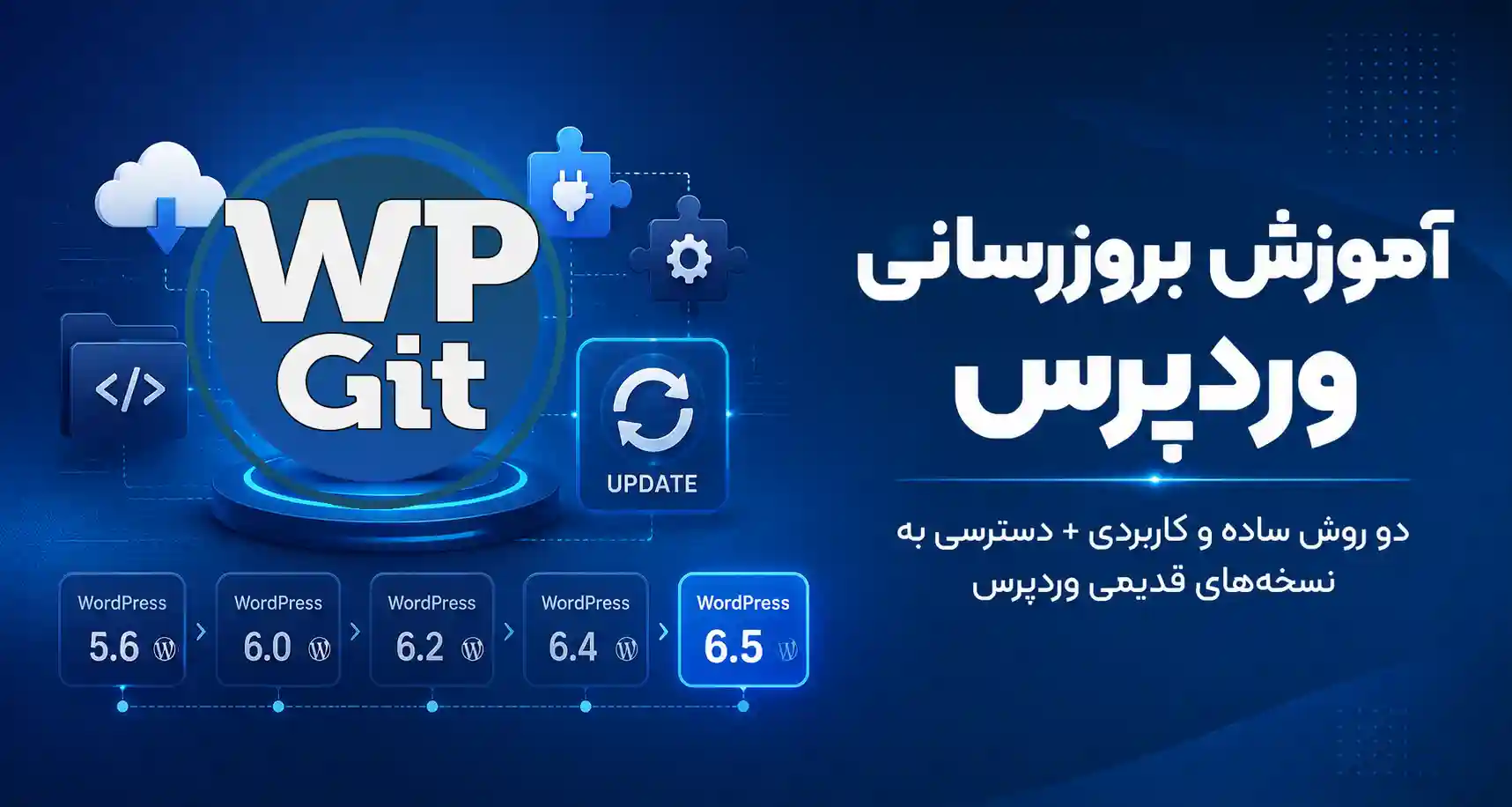 آموزش بروزرسانی وردپرس | 2 روش ساده و کاربردی + دستی از پیشخوان و دستی از کنترل پنل هاست