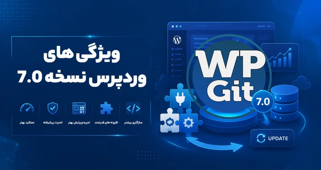 ویژگی های وردپرس 7.0 - درگاه اتصال به مخزن وردپرس