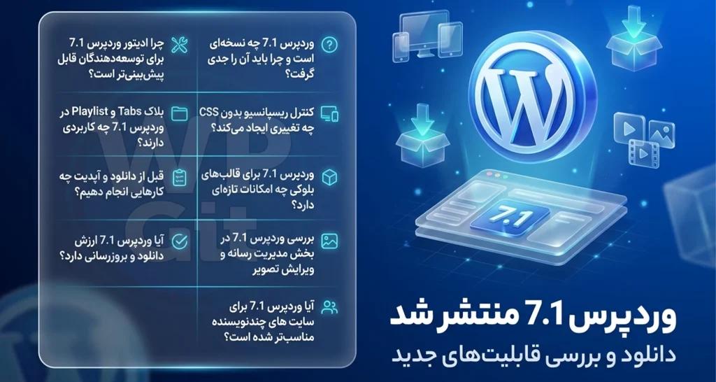 وردپرس 7.1 منتشر شد - دانلود و بررسی قابلیت های جدید - میرور مخزن وردپرس